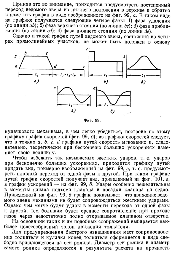Проектирование кулачковых механизмов