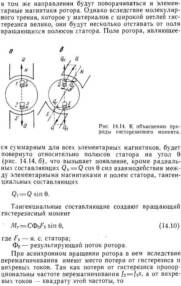 Синхронные гистерезисные двигатели