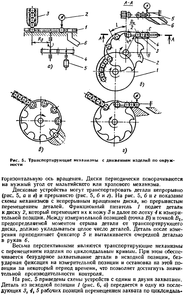 Транспортирующие механизмы автоматических контрольных систем