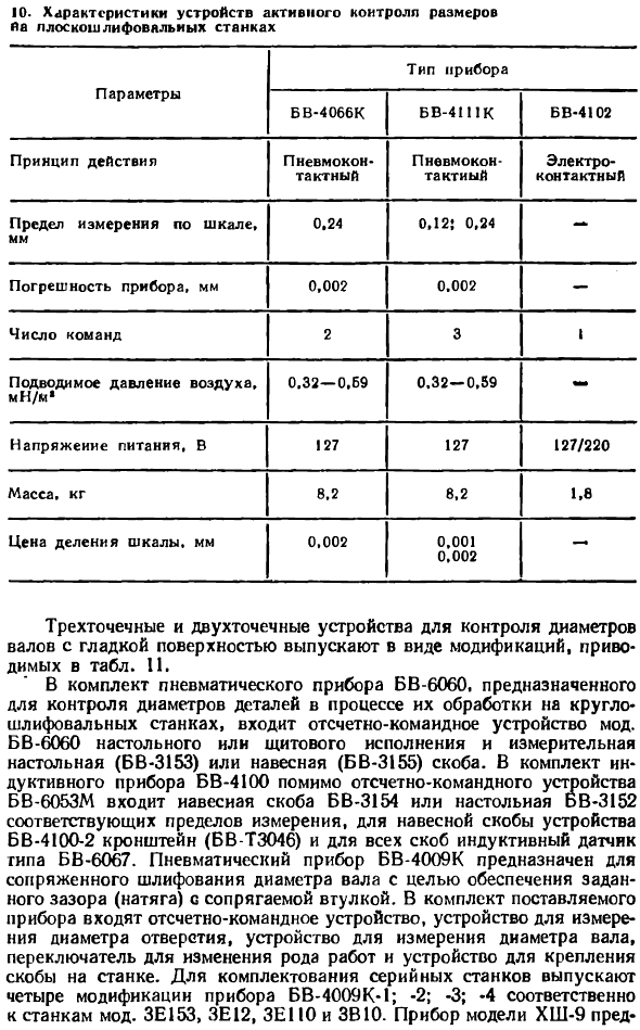 Устройства для активного контроля в процессе обработки (автотолераторы)