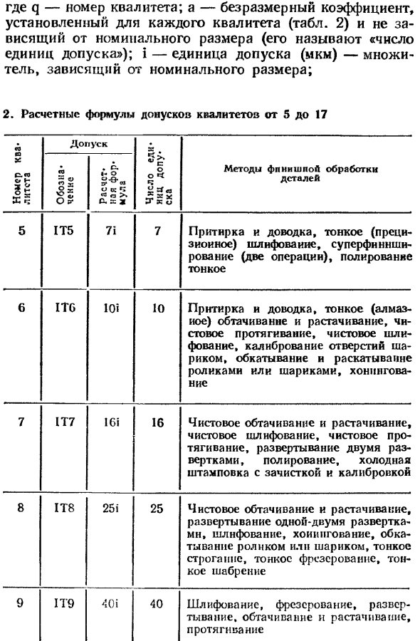 Квалитеты