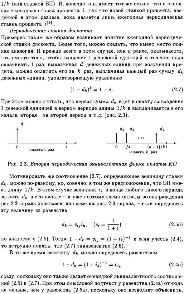 Периодические ставки