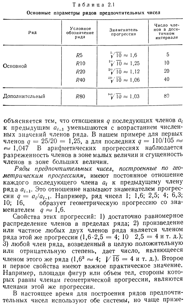 Системы предпочтительных чисел