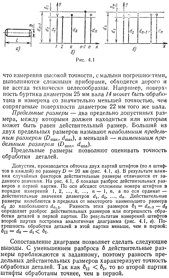 Поверхности, размеры, отклонения и допуски