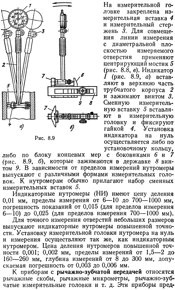 Рычажно-механические приборы 