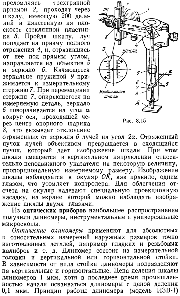 Рычажно-оптические приборы