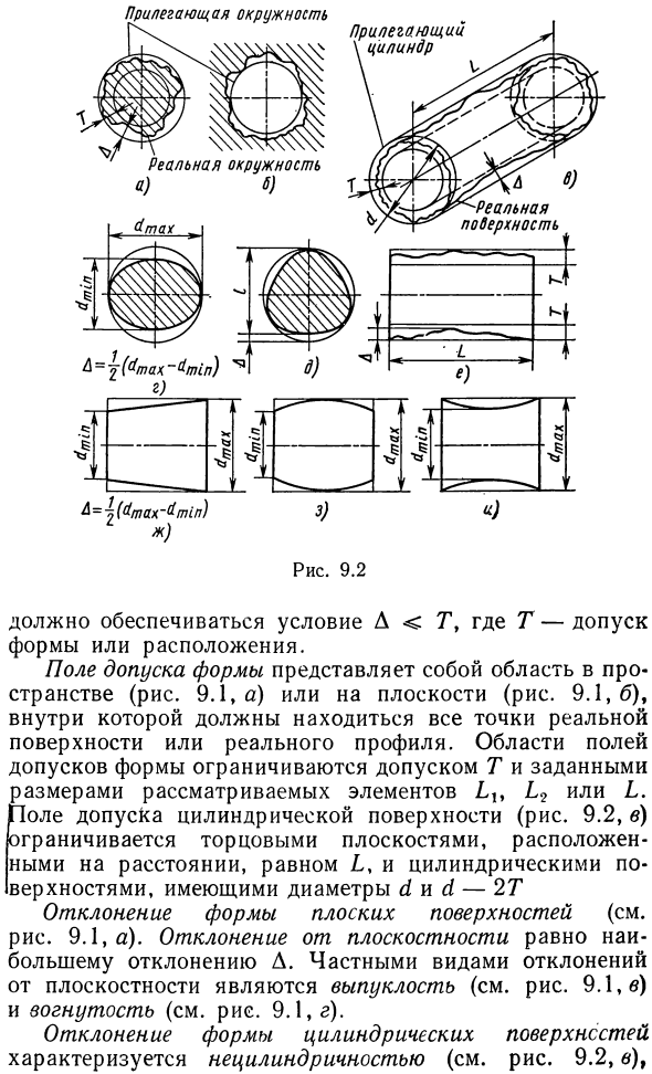 Отклонения формы и расположения поверхностей