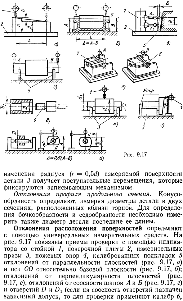 Контроль точности формы, расположения и шероховатости поверхностей