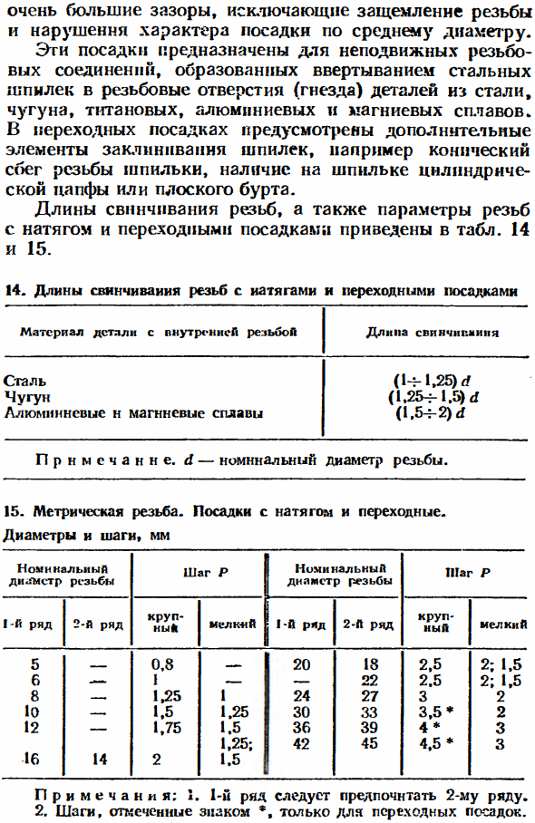 Допуски и посадки метрических резьб с натягами. Переходные посадки