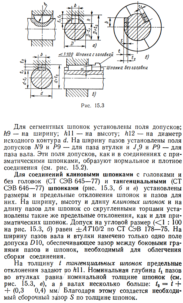 Допуски и посадки шпоночных соединений