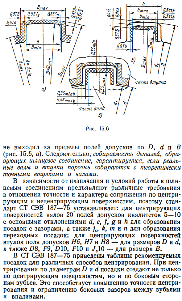 Допуски и посадки прямобочных шлицевых соединений