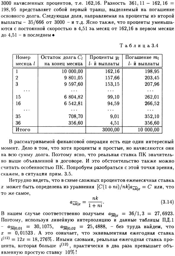Потребительский кредит