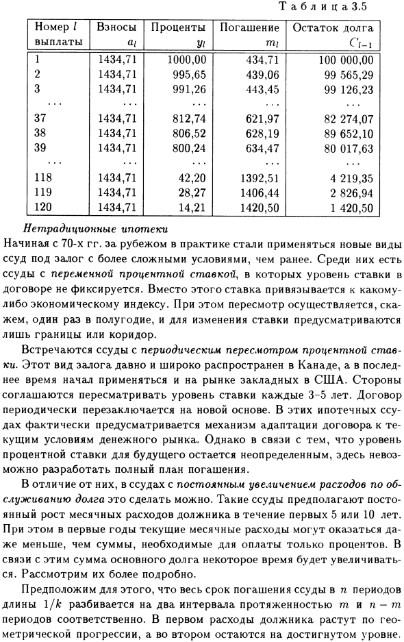 Ипотека