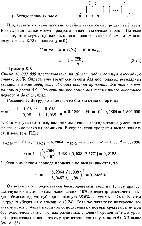 Льготные займы и кредиты