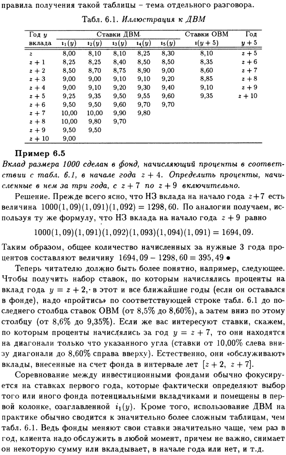 Еще два метода и одна проблема