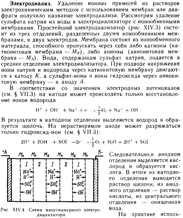 Электродиализ