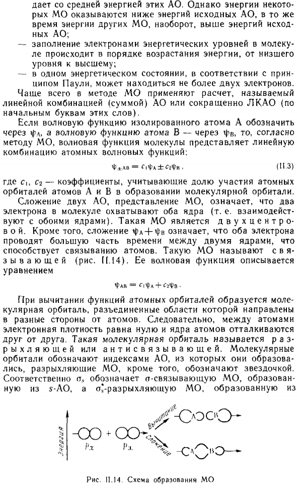 Метод молекулярных орбиталей