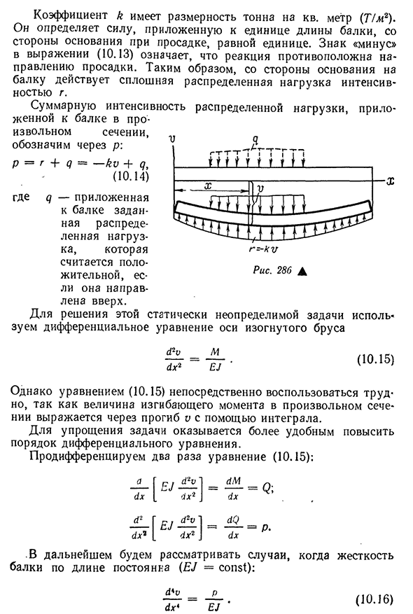 Дифференциальное уравнение оси изогнутой балки, лежащей на сплошном упругом основании