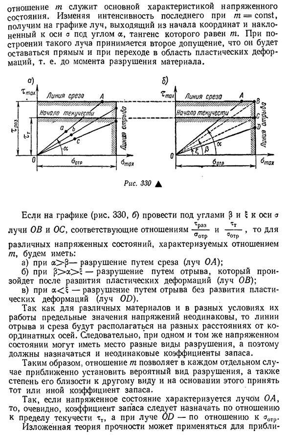 Объединенная теория прочности