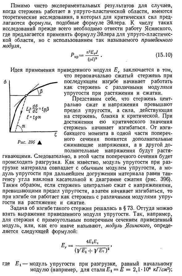 Пределы применимости формулы эйлера. формула ясинского