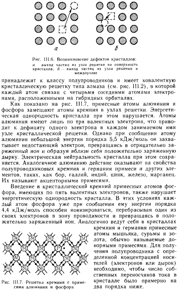 Влияние точечных дефектов кристаллов на свойства твердого тела