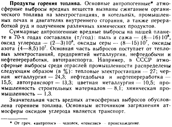 Продукты горения топлива