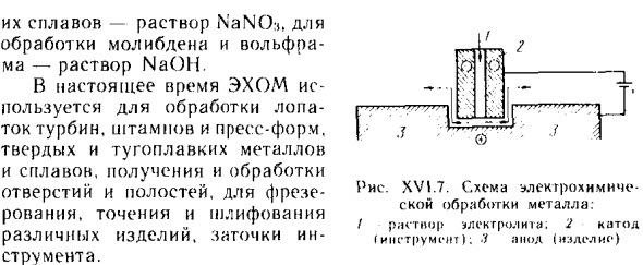 Электрохимическая размерная обработка металлов и сплавов
