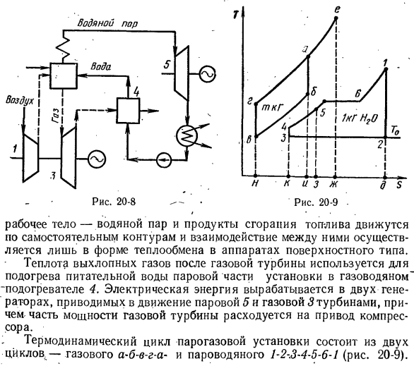 Циклы парогазовых установок