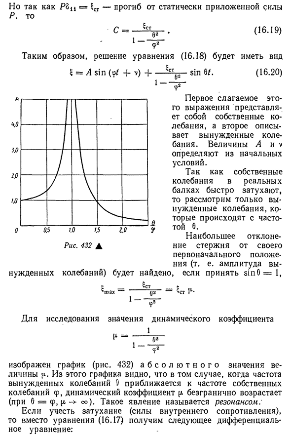 Вынужденные колебания упругой системы