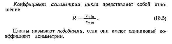 Виды циклов напряжений