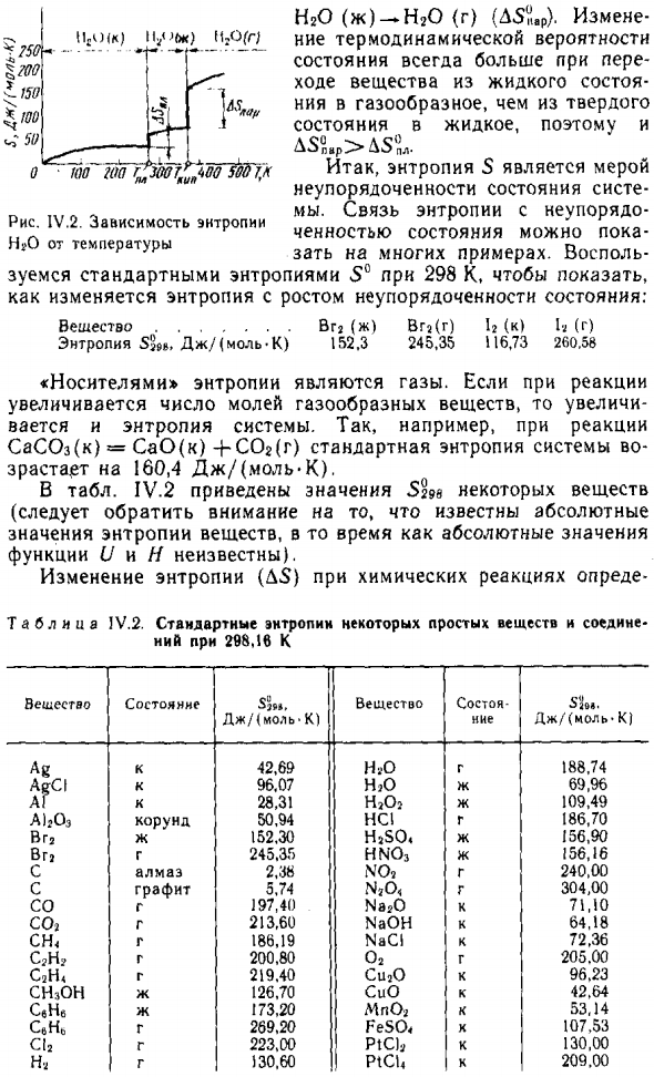 Энтропия