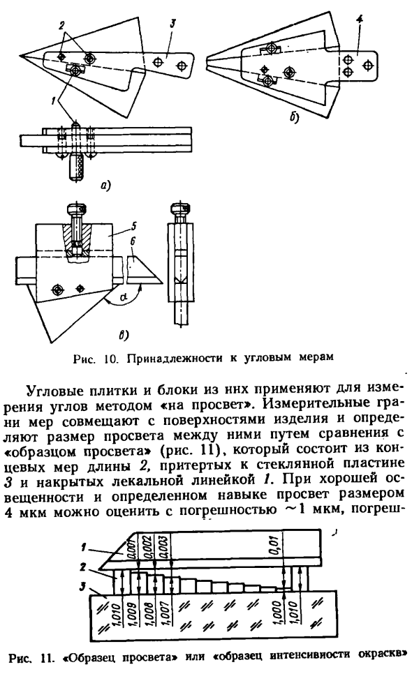 Угловые призматические меры