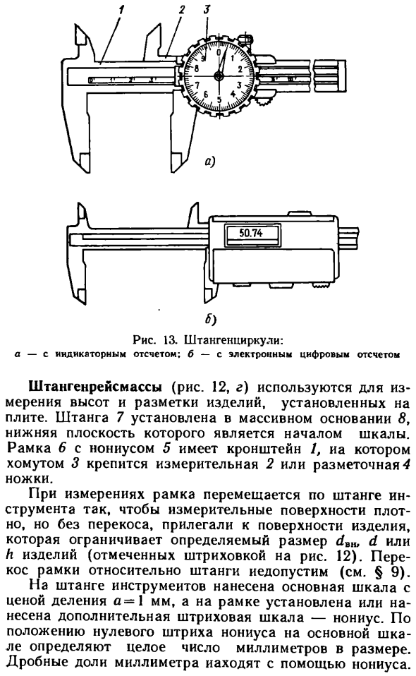 Штангенинструменты