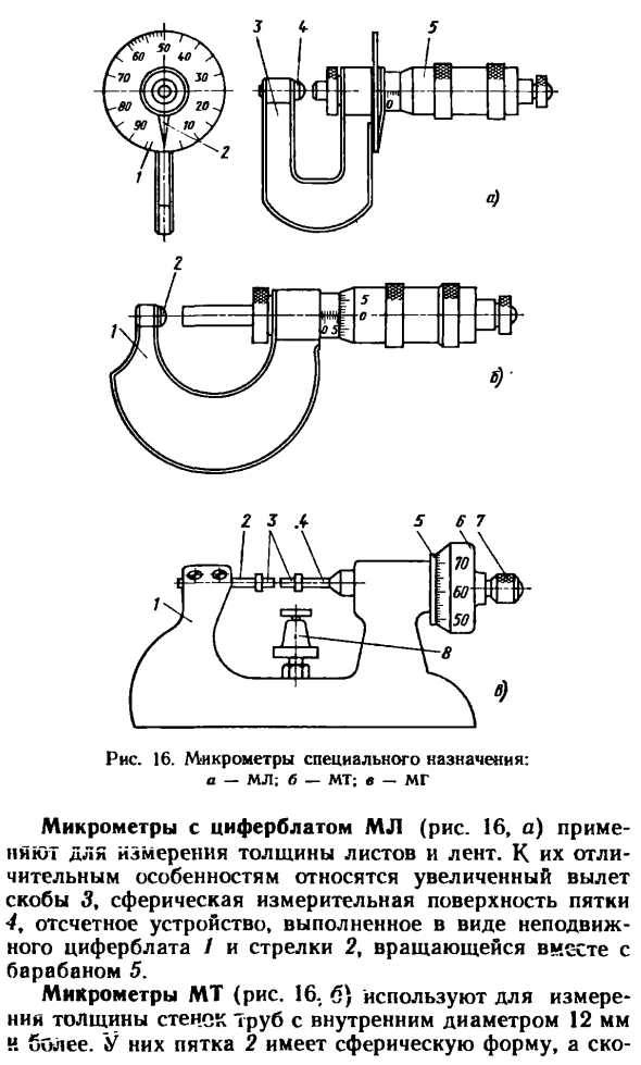 Микрометры