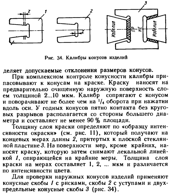 Угольники и конусные калибры