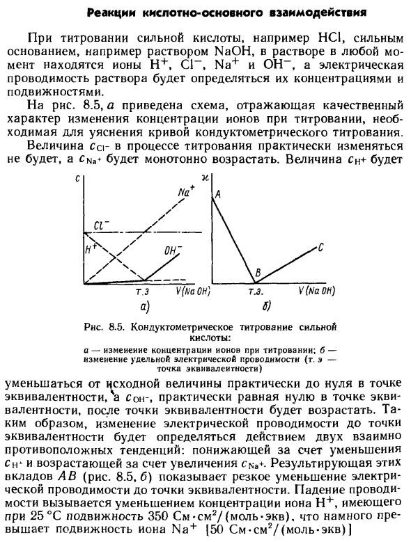 Реакции кислотно-основного взаимодействия