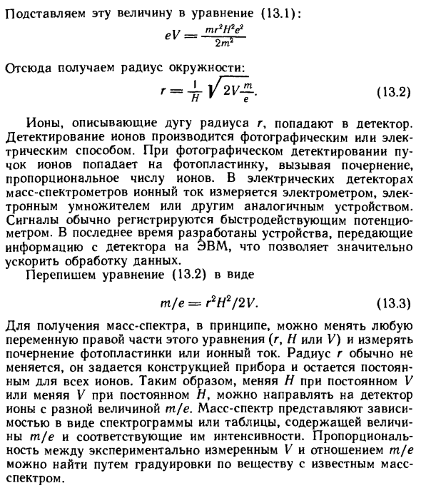 Теоретические основы масс-спектрометрии