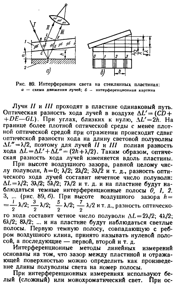 Основы интерференционных методов измерений