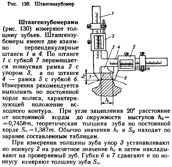 Средства измерения смещения исходного контура и толщины зуба