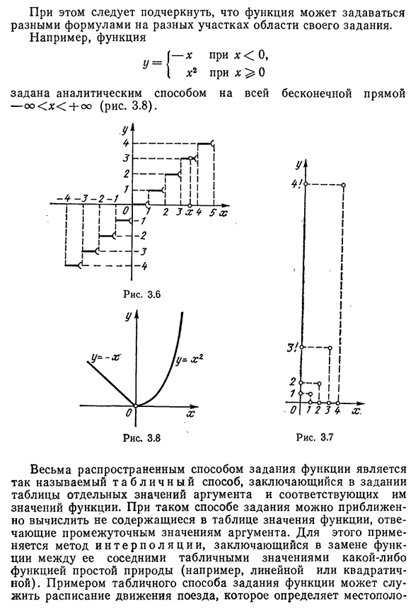 Понятия переменной величины и функции