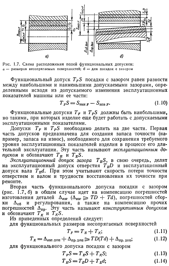 Принципы выбора допусков и посадок