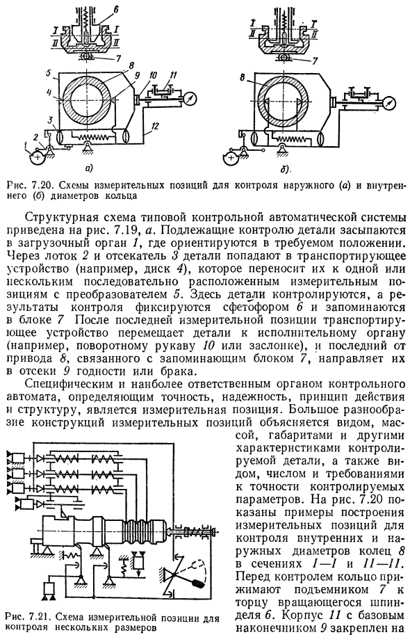 Контрольные полуавтоматические машины и автоматические системы