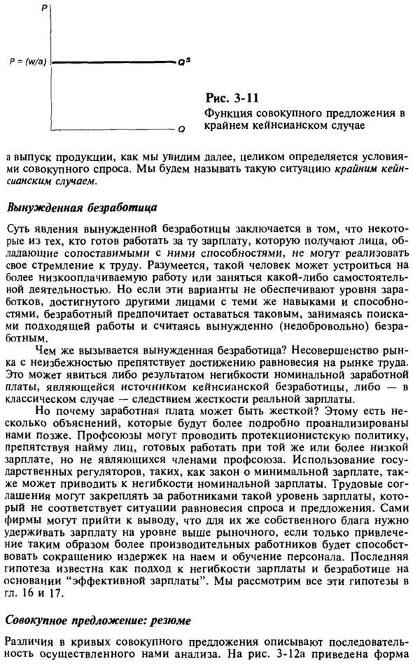 Кейнсианский подход к совокупному предложению