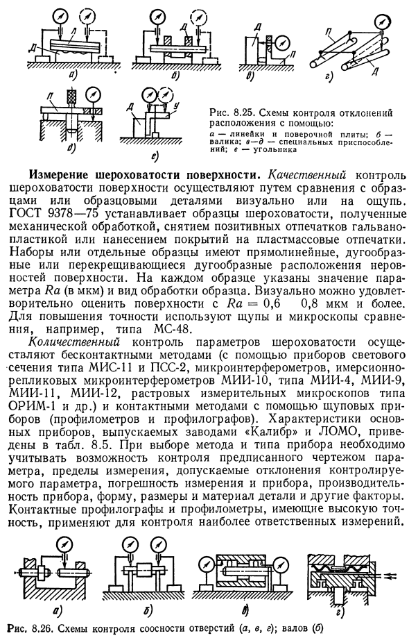 Методы и средства измерения и контроля отклонений формы, расположения и шероховатости поверхностей