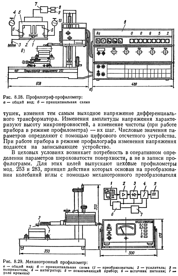 Измерение шероховатости поверхности