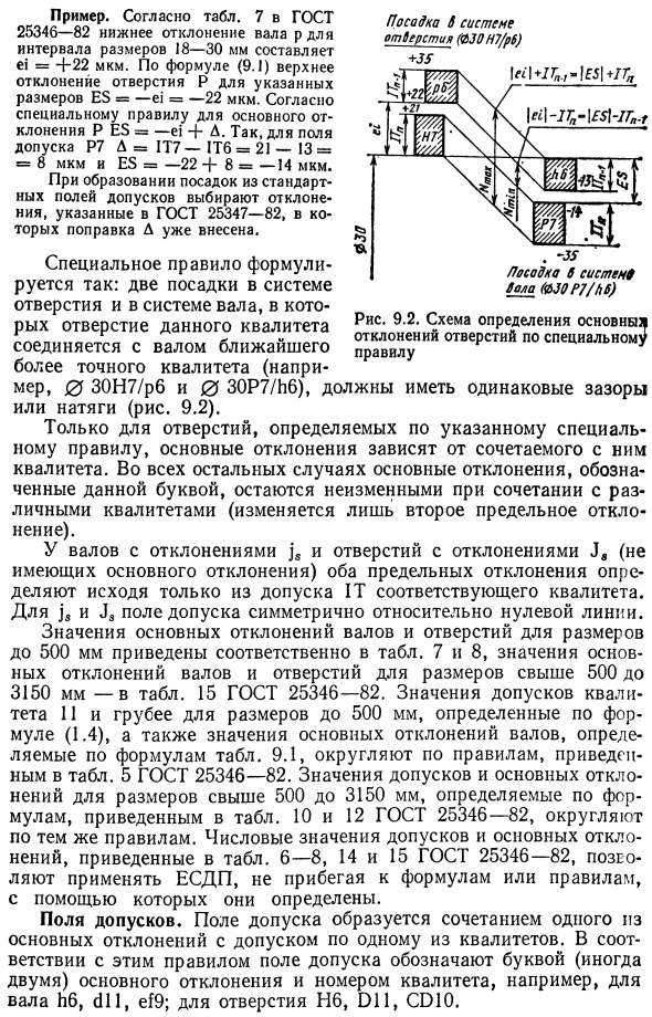 Основные эксплуатационные требования и система допусков и посадок гладких цилиндрических соединений