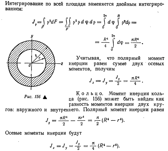 Моменты инерции простейших фигур