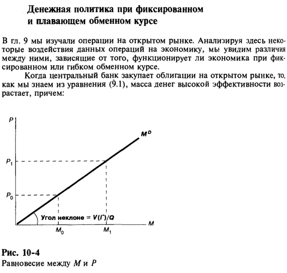 Денежная политика при фиксированном и плавающем курсе