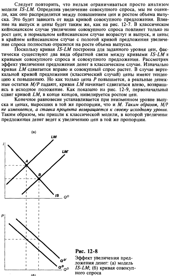 Влияние макроэкономической политики на совокупный спрос