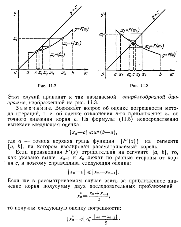 Метод итераций